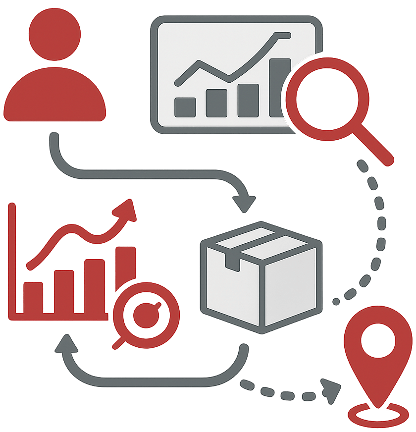 sales-supplier-bi